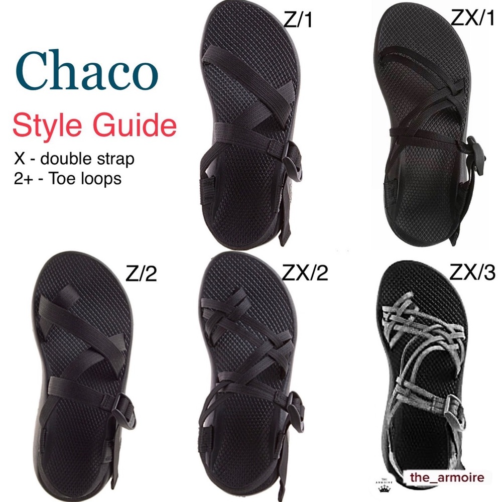 Chacos Size Chart and Info- OUT of stock - Chaco Sandals restock later - Picture 1 of 7